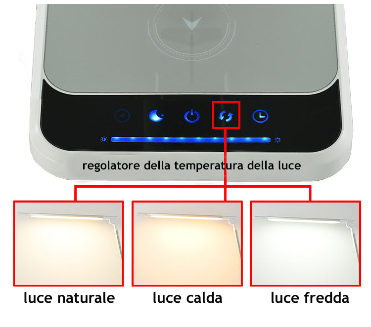 3 diverse tipologie di luci LAMPADA LED DA TAVOLO per unghie, Lampade UV/LED, luce e Bulbi SNC Super Nail Center
