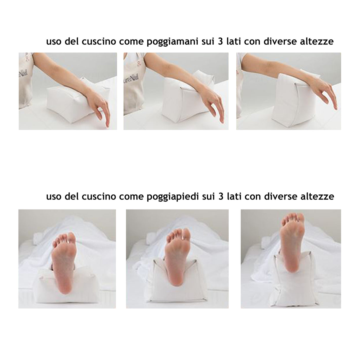 Cuscino Poggiapiedi In Memory Foam - Ergonomico Con Fodera Lavabile - Antiscivolo Per Ufficio, Casa E Viaggio
