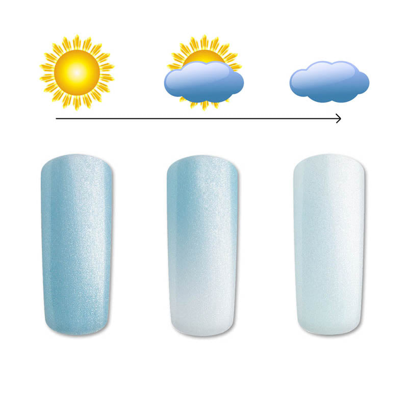 Foto di light changing blu chiaro in barattolino di vetro da 5ml con sfondo bianco, marchio SNC Super Nail Center